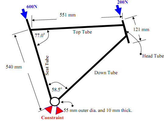 Designing a bike online frame